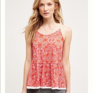 Anthropology top